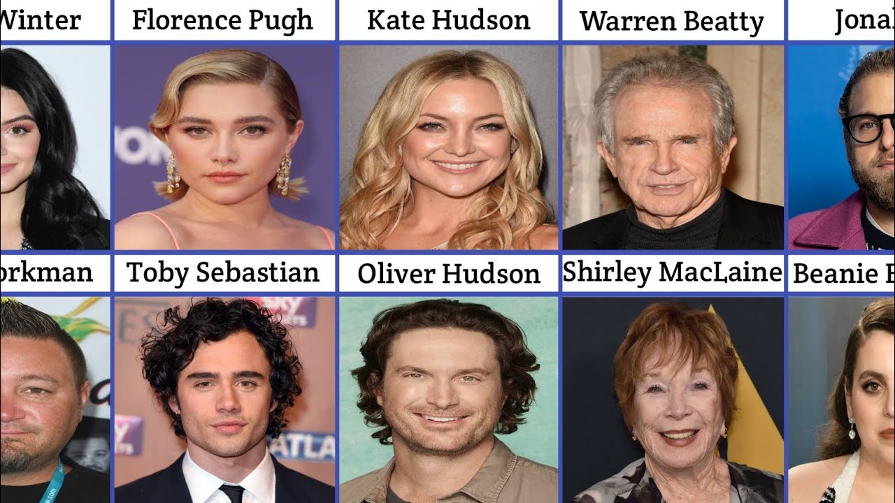 Unveiling Hollywood's Hidden Sibling Stars