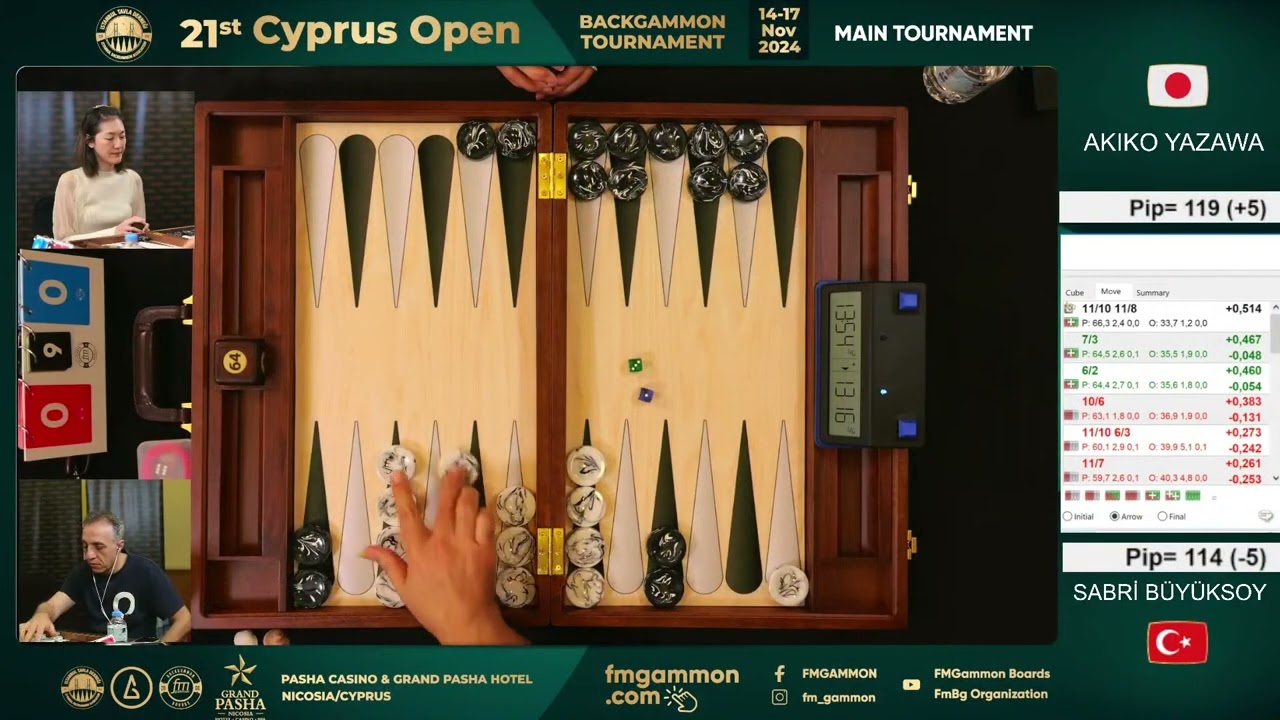 SABRİ BÜYÜKSOY vs AKIKO YAZAWA