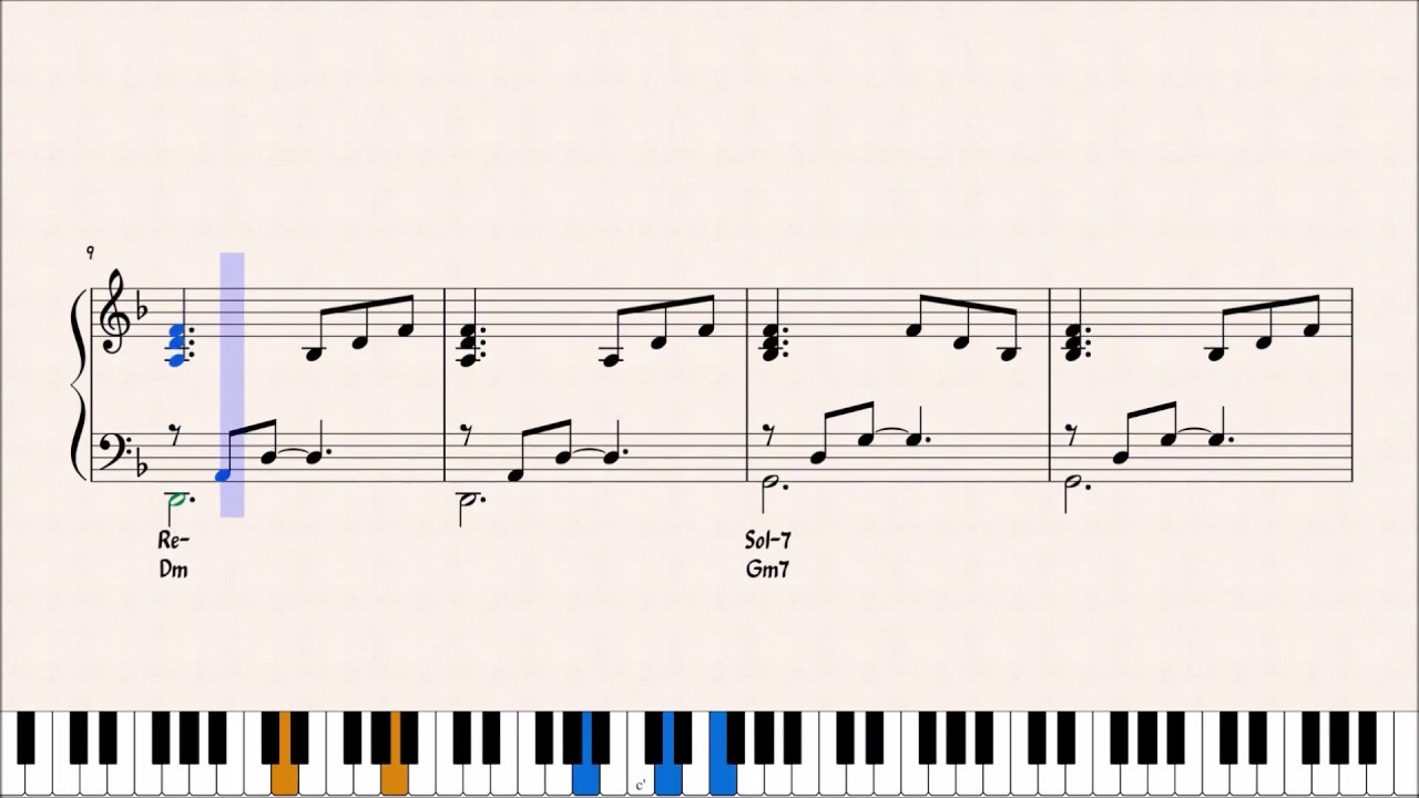 A MODO TUO - ELISA - ACCOMPAGNAMENTO PIANISTICO