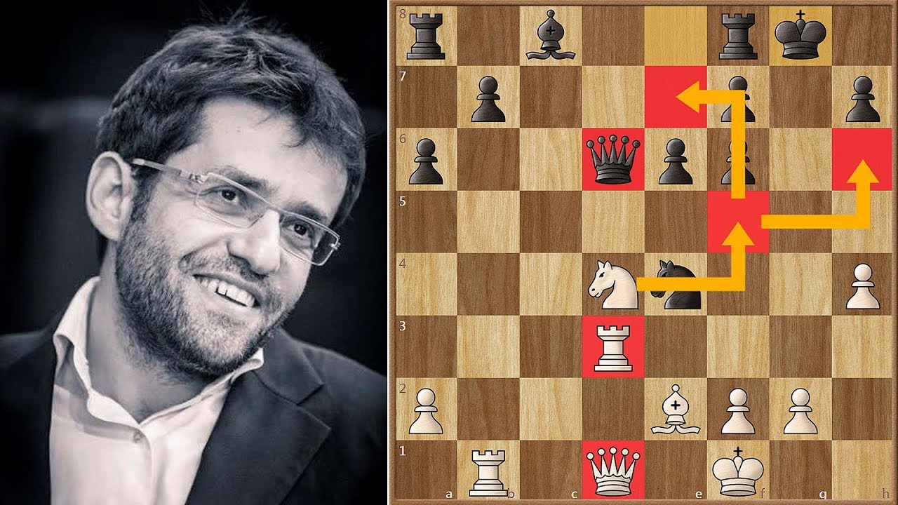 Man vs Machine |  Karjakin vs Aronian | Candidates Tournament 2018.