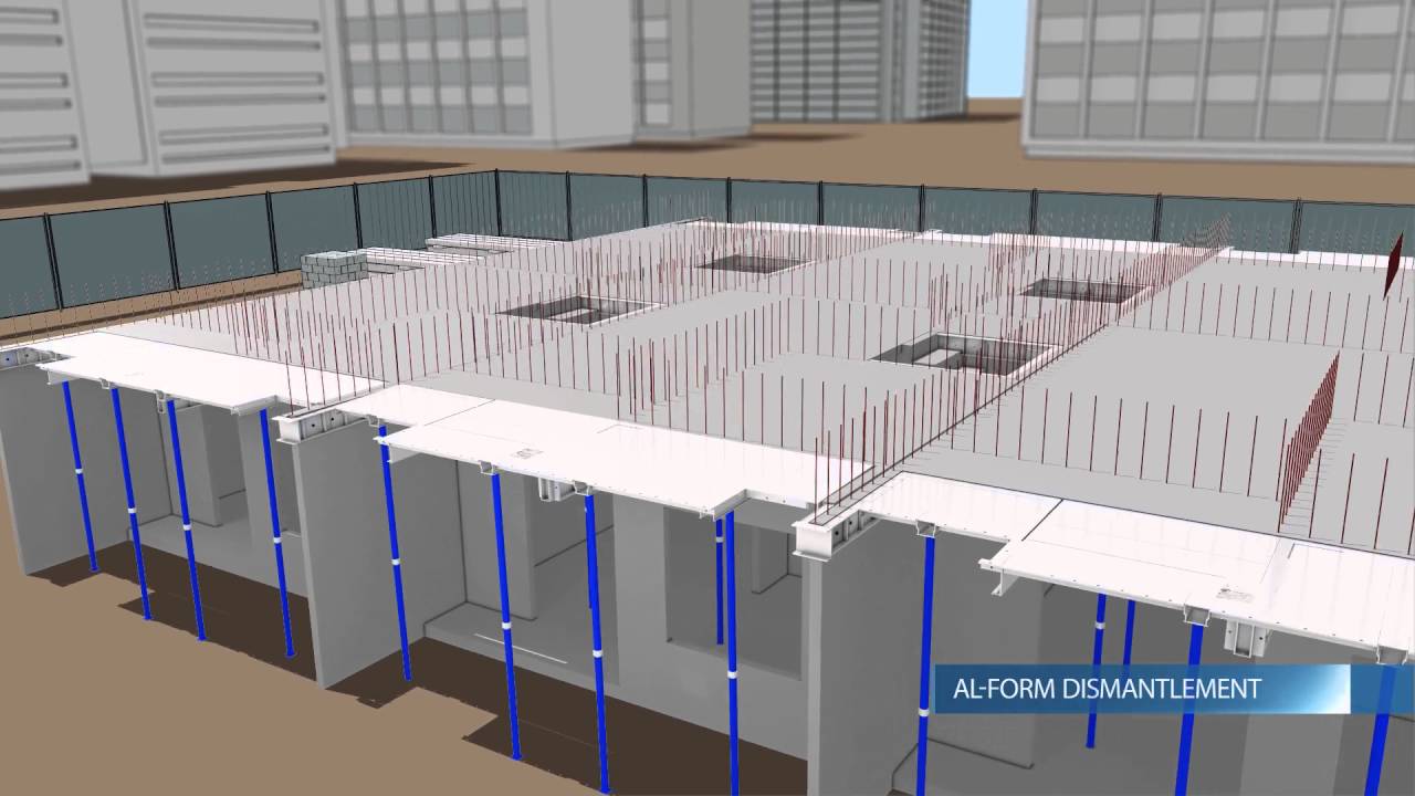 Aluforms Aluminium formwork