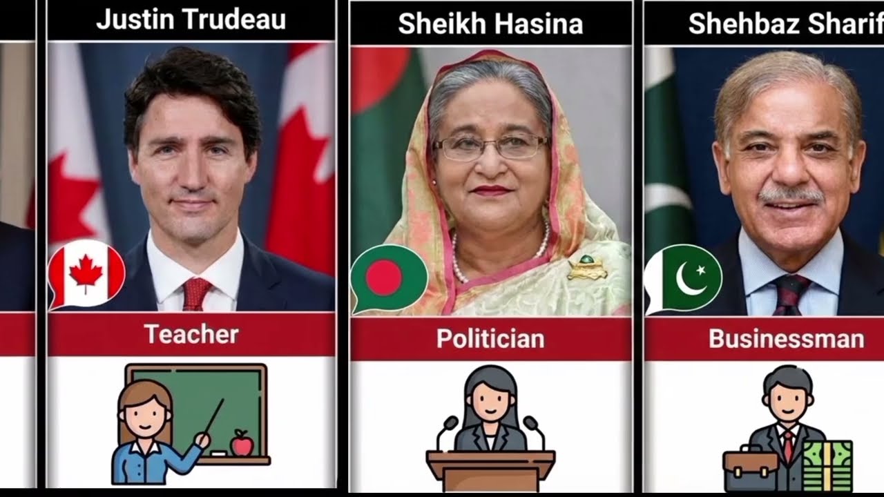 Before Politics: World Leaders’ Jobs