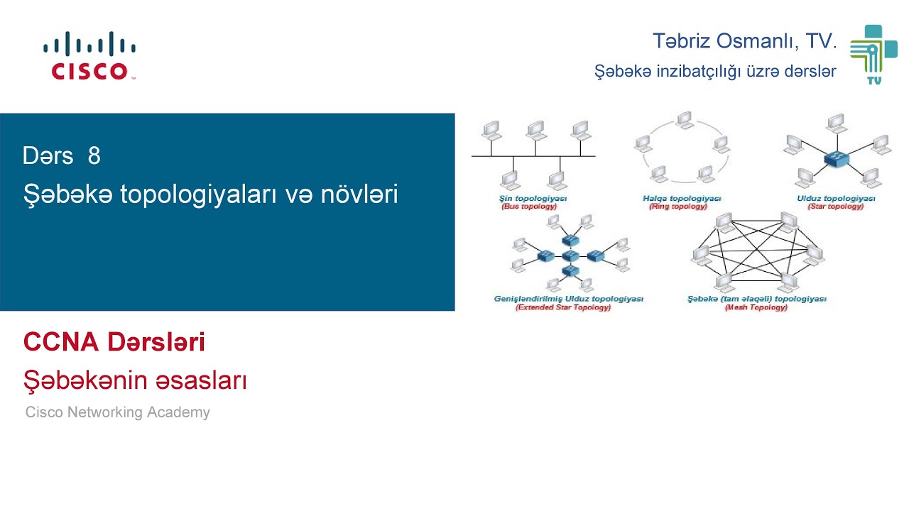 Şəbəkə topologiyaları və növləri | CCNA 200-301 Dərsləri | Dərs #08