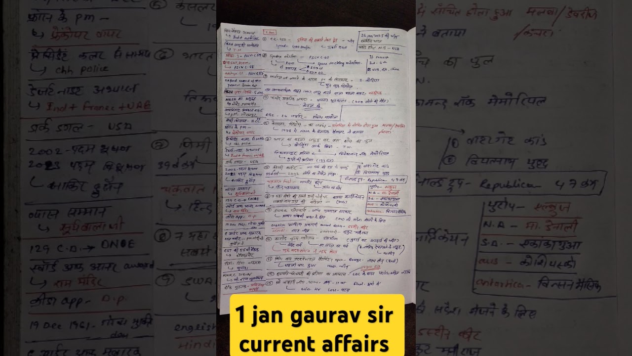 Pdf available on telegram #dailycurrentaffairs #kumargauravcurrentaffairs #upsc #ssc