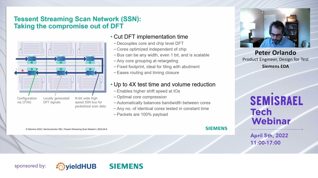 Tessent Streaming Scan Network (SSN): No-compromise DFT by Peter Orlando, Siemens EDA