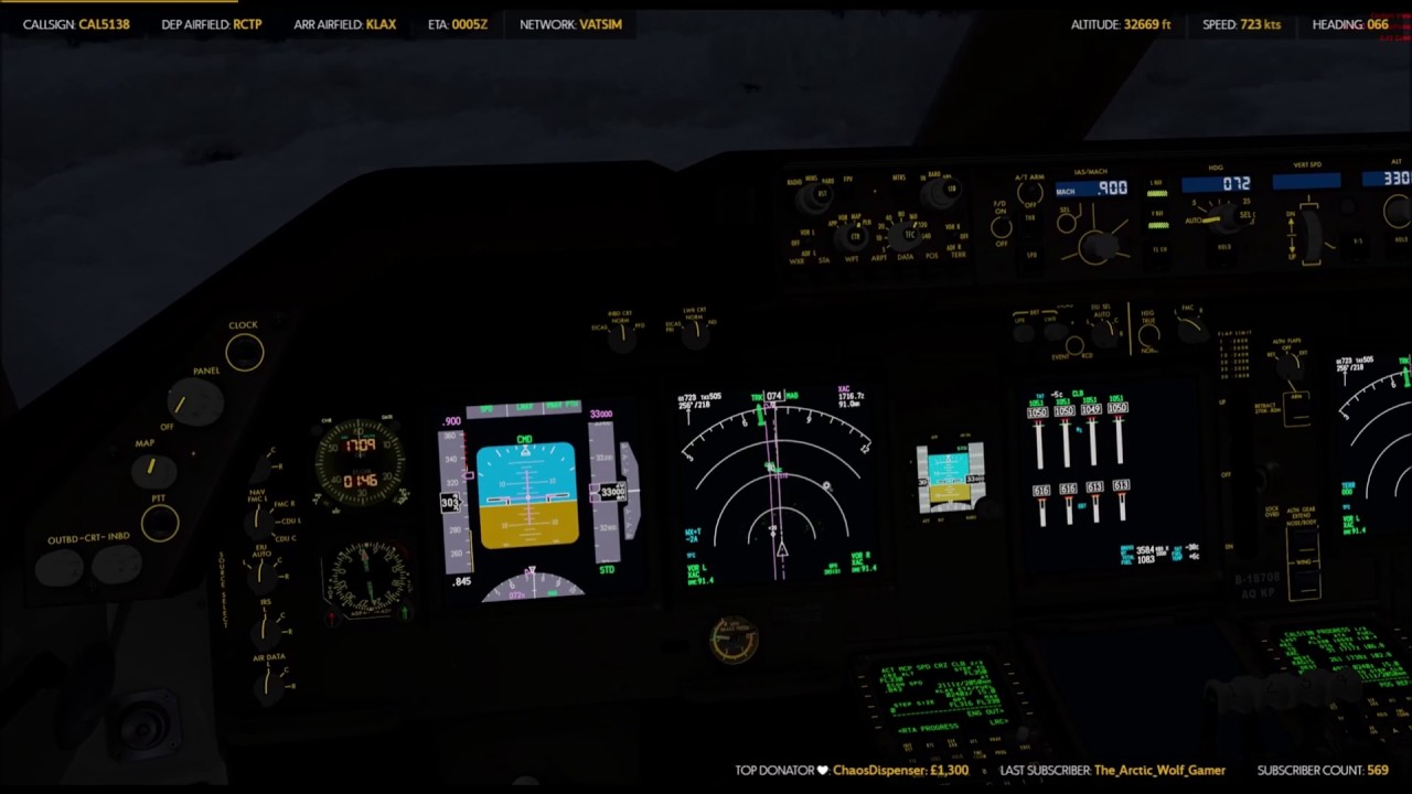 Fun Times In The SevenFourFour