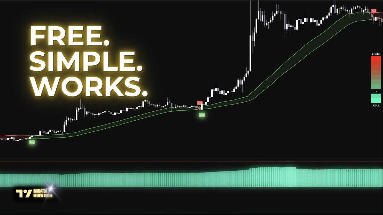 Finally! 2 Free TradingView Indicator Strategy That Actually Works in 2026