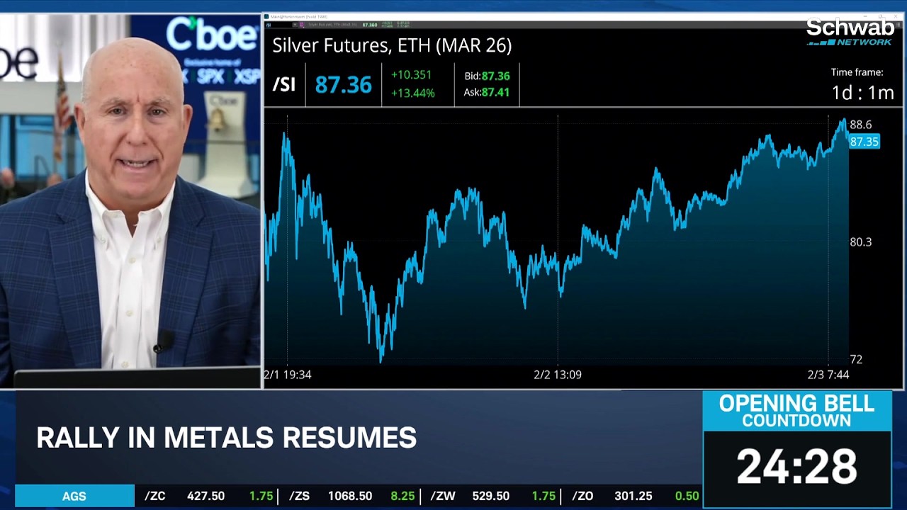 PLTR Beats "Most Ambitious" Expectations, Project Vault's Rare Earth Rally