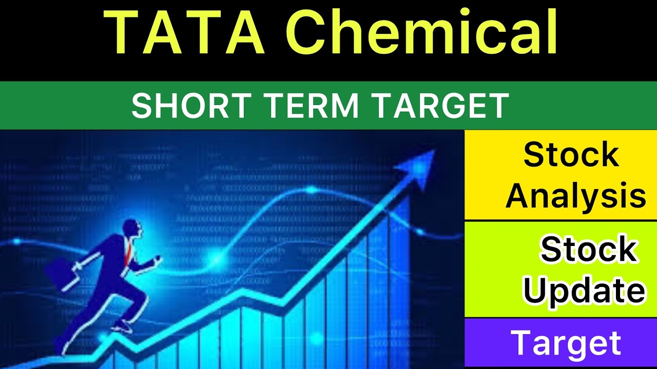 АНАЛИЗ ЦЕЛЕВЫХ ПОКАЗАТЕЛЕЙ АКЦИЙ TATA CHEMICALS 🟢 НОВОСТИ TATA CHEMICALS | АНАЛИЗ АКЦИЙ TATA CHEM...