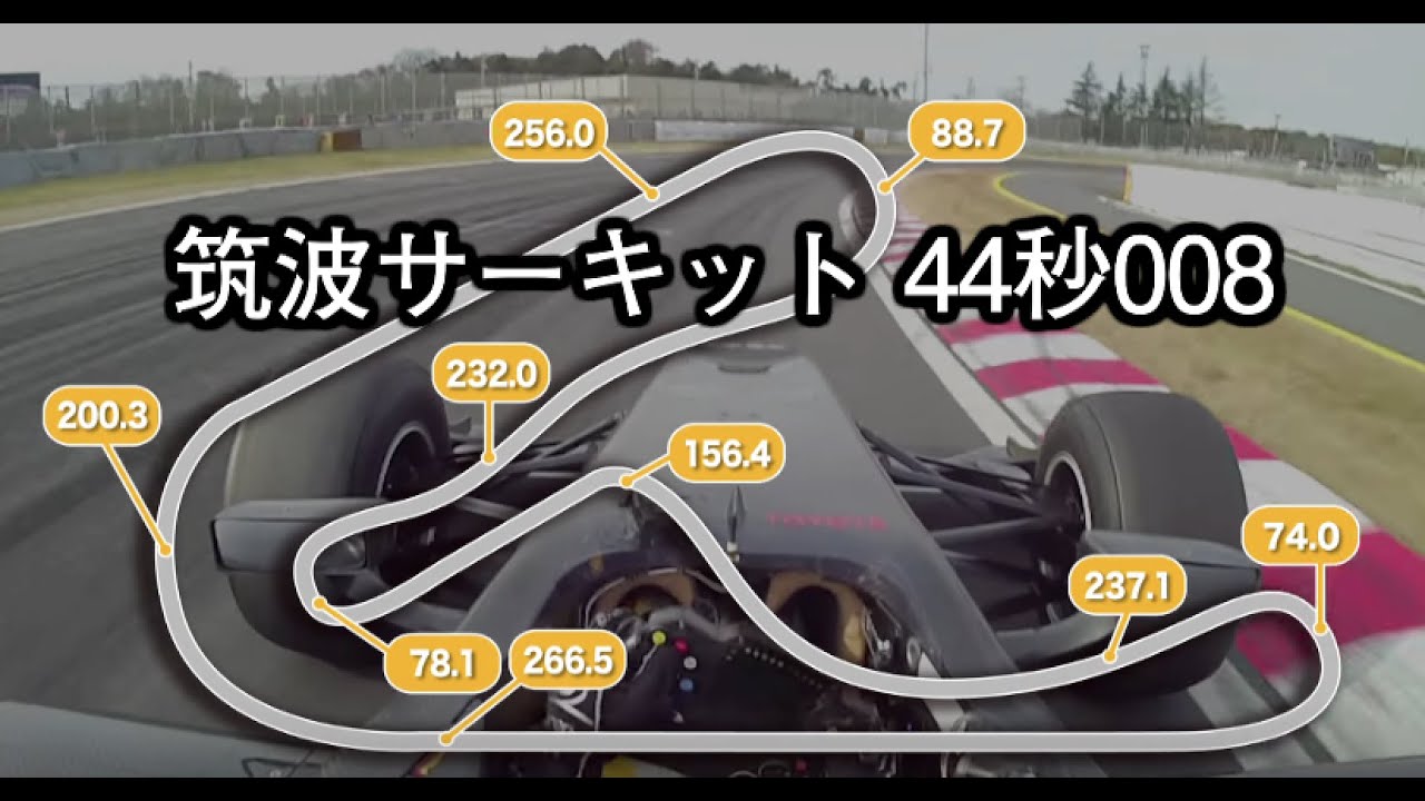 44秒008 !?  スーパーフォーミュラ筑波アタック！