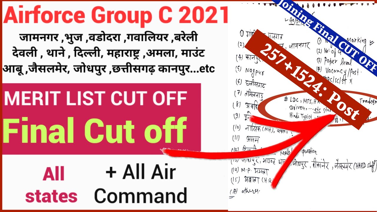 Airforce Group C 2021/Final Cut off & Joining cut off Expected Full Deply Analysis/All Air Station 🖕