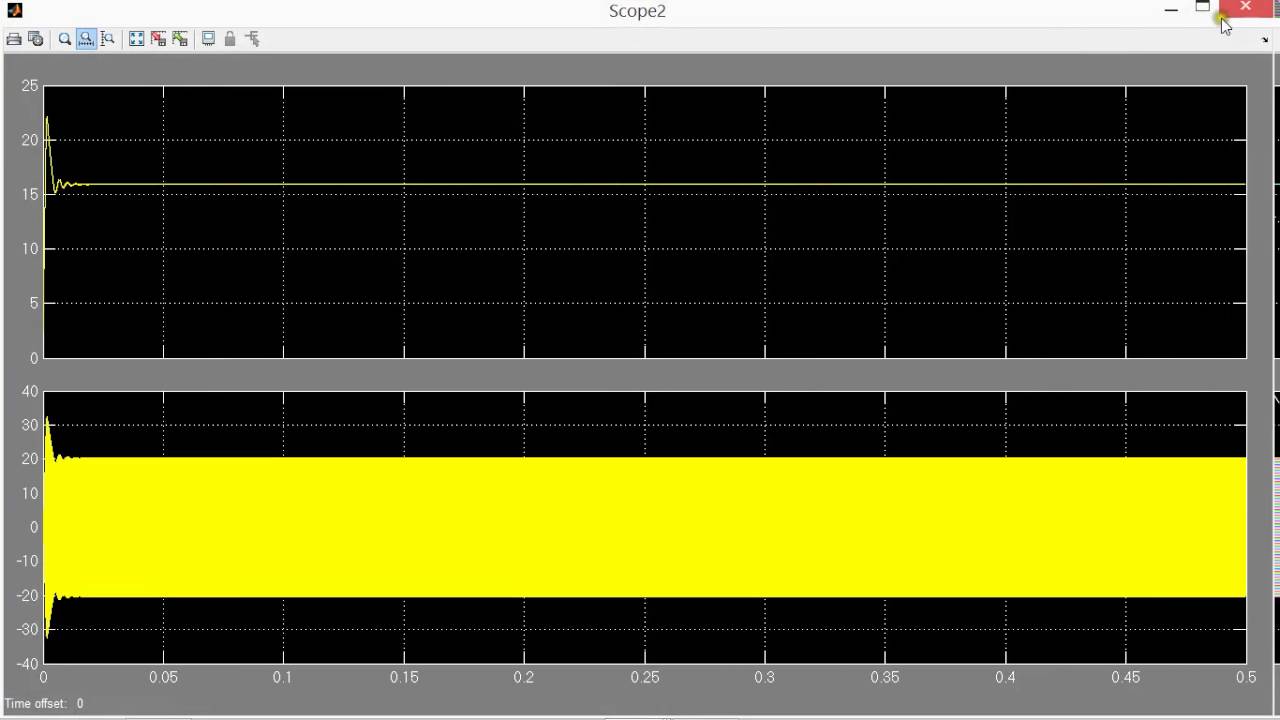 Z - SOURCE INVERTER -SINGLE PHASE SIMULATION IN MATLAB - SIMULINK
