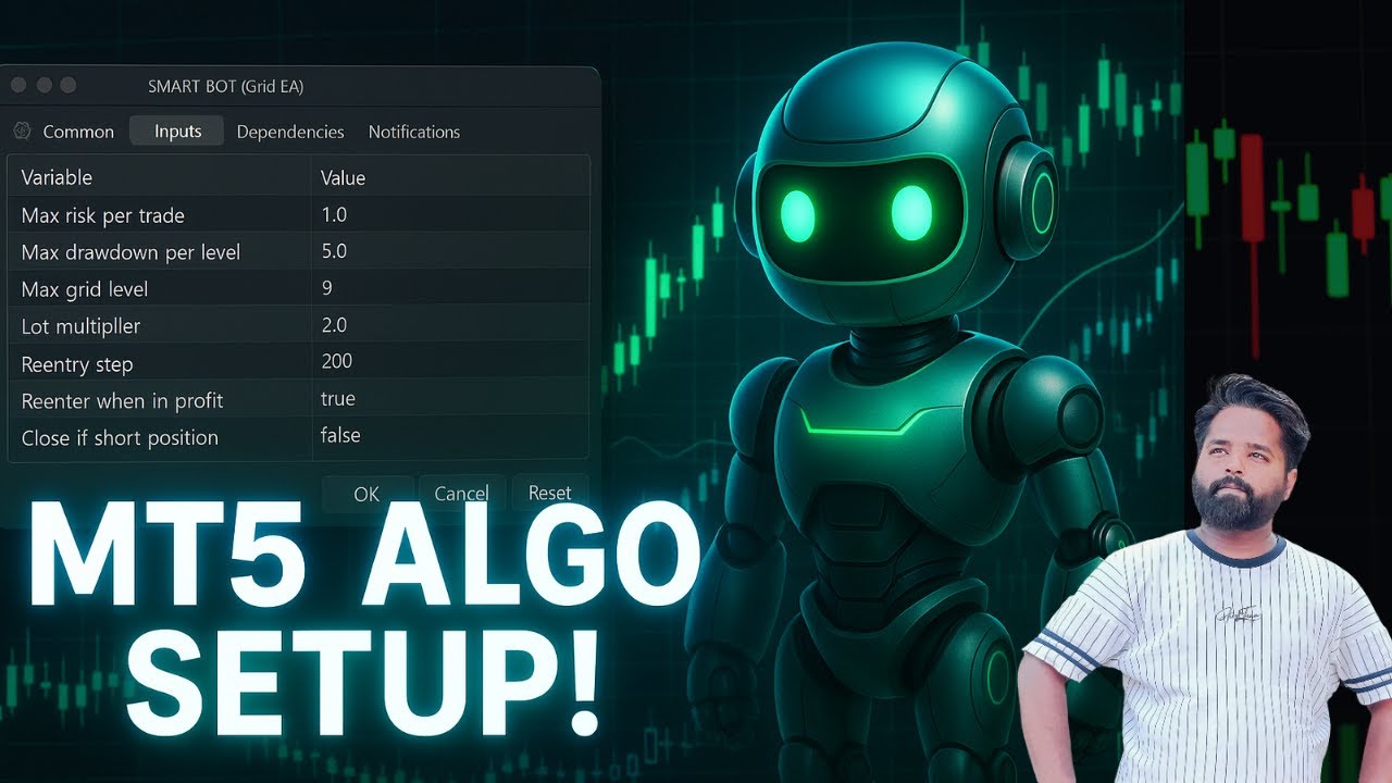 MetaTrader 5 Algo Setup Tutorial (MT5) [ For Beginners ] - 2025 Edition
