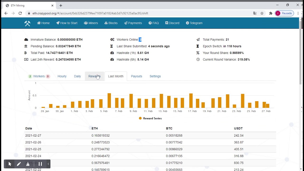 ETH Mining # Pool 2 Linzhi Phoenix 2.7G