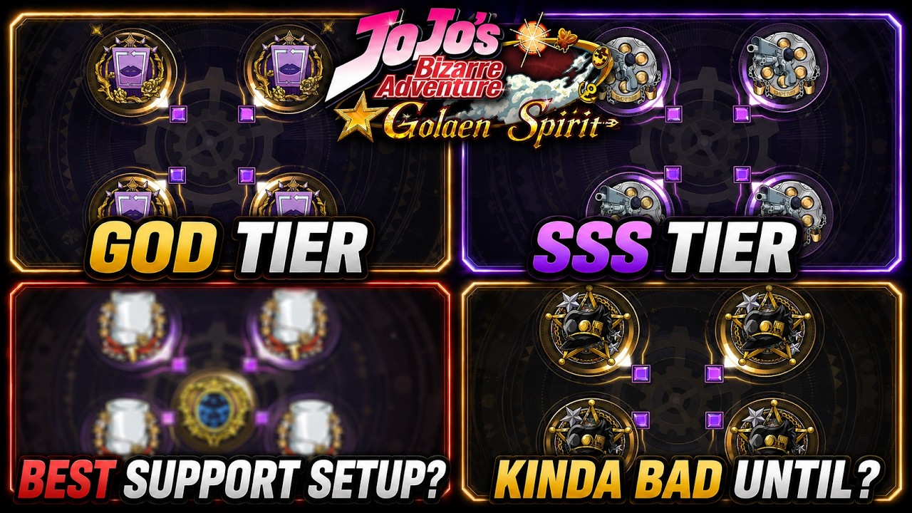 Гайд по значкам от топ-1% игрока, секреты и советы! | JoJo's JJBA Golden Spirit | JoJo GS