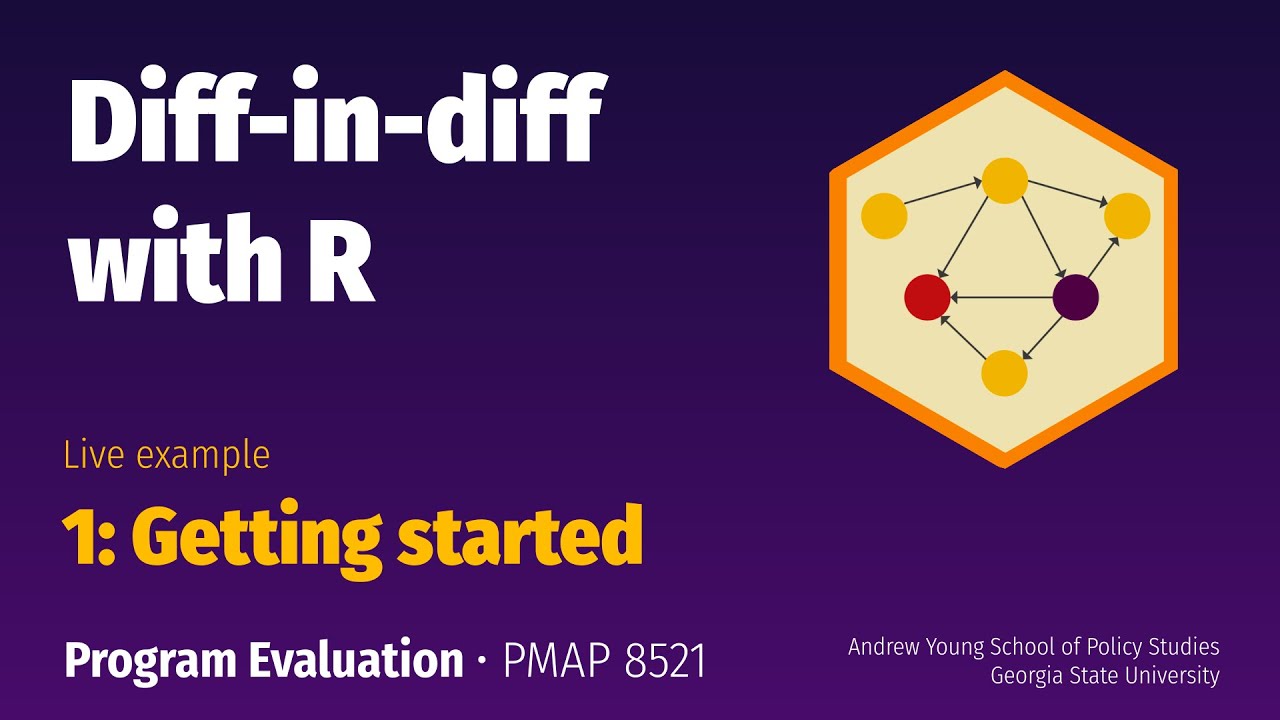 PMAP 8521 • Example: Diff-in-diff with R: 1: Getting started