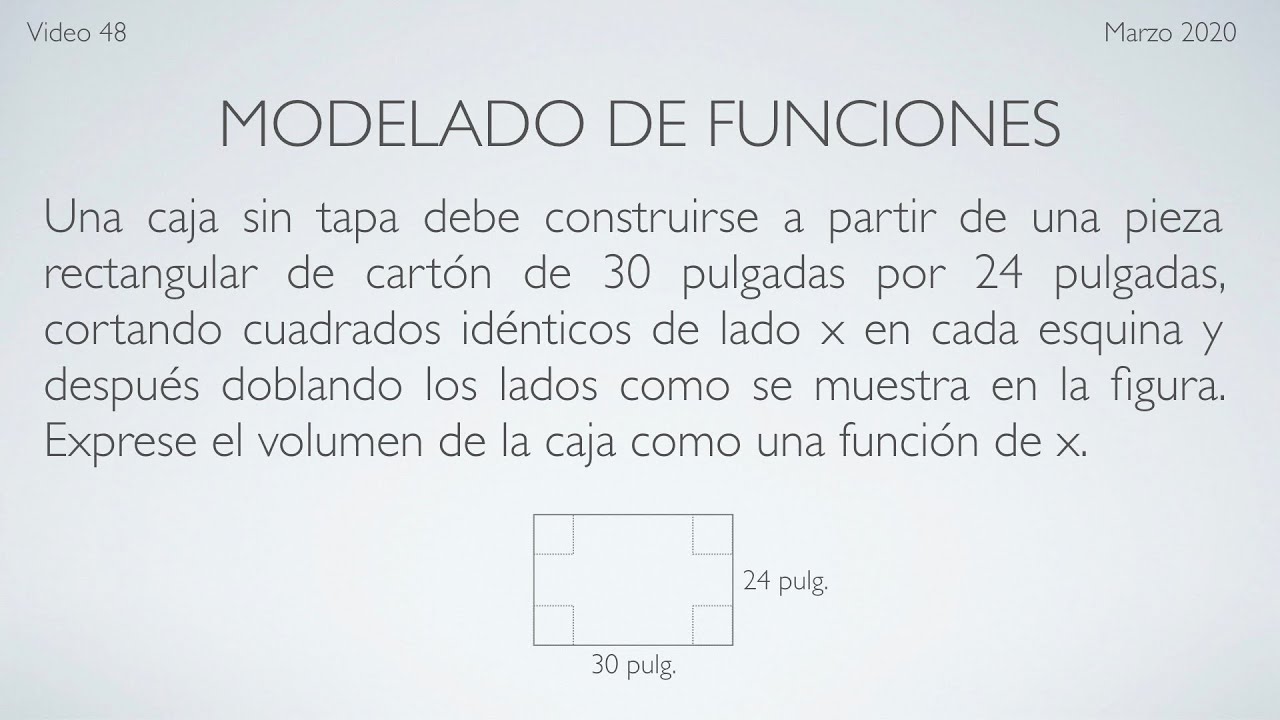 MODELADO DE FUNCIONES