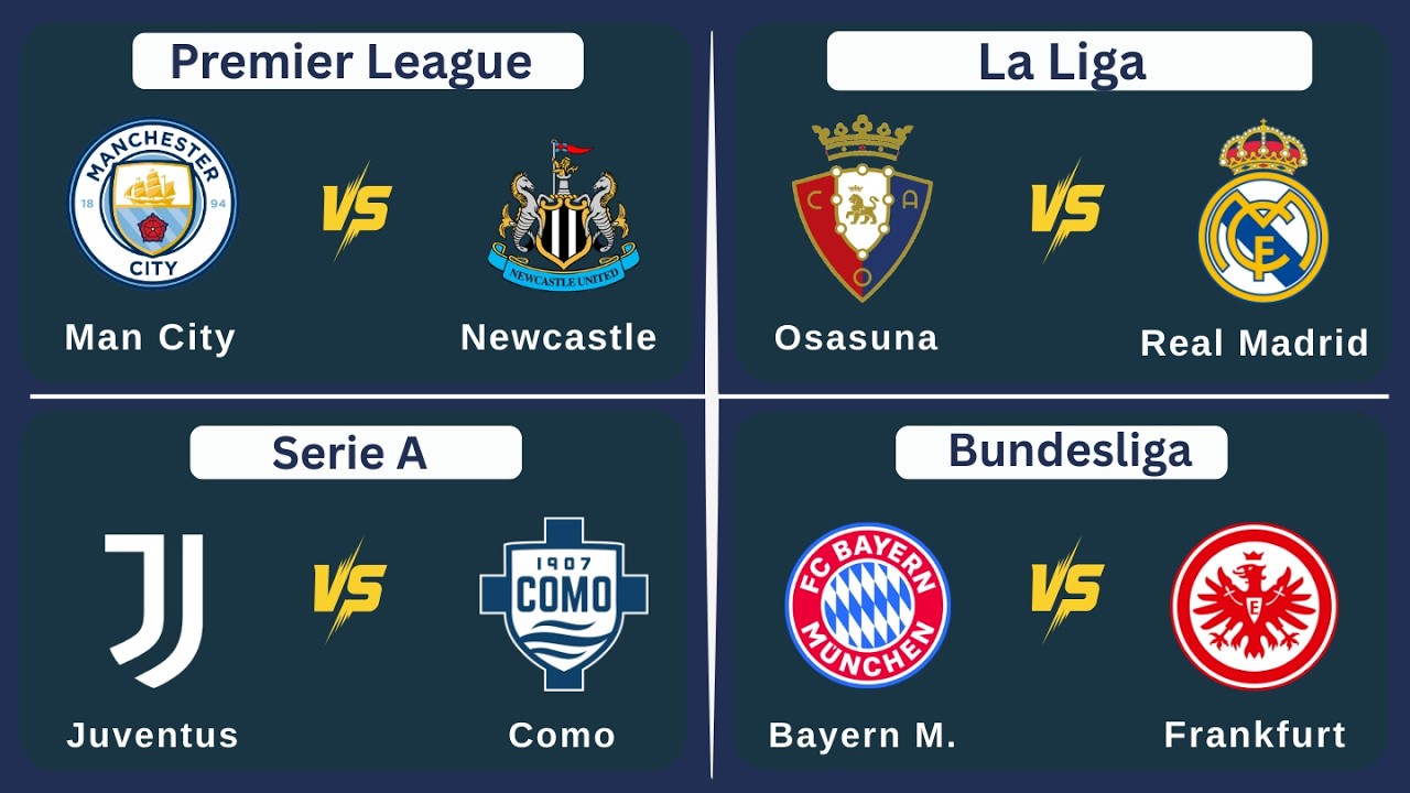 🏆 Saturday Football Predictions (February 21): Premier League, La Liga, Serie A, Bundesliga, Ligue 1
