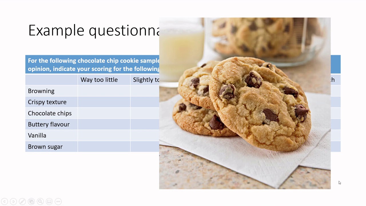 Let's Learn Food Science - Preference or Hedonic Testing - now with better sound!