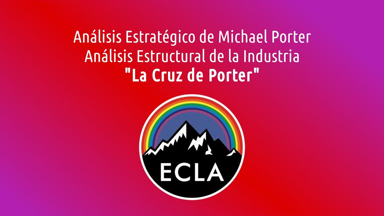 La Cruz de Porter - Análisis Estratégico - Análisis Estructural de la Industria