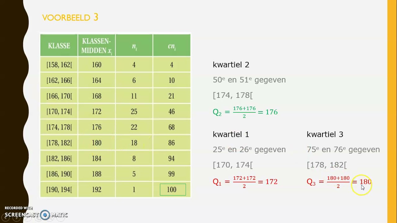 Kwartielen en boxplot