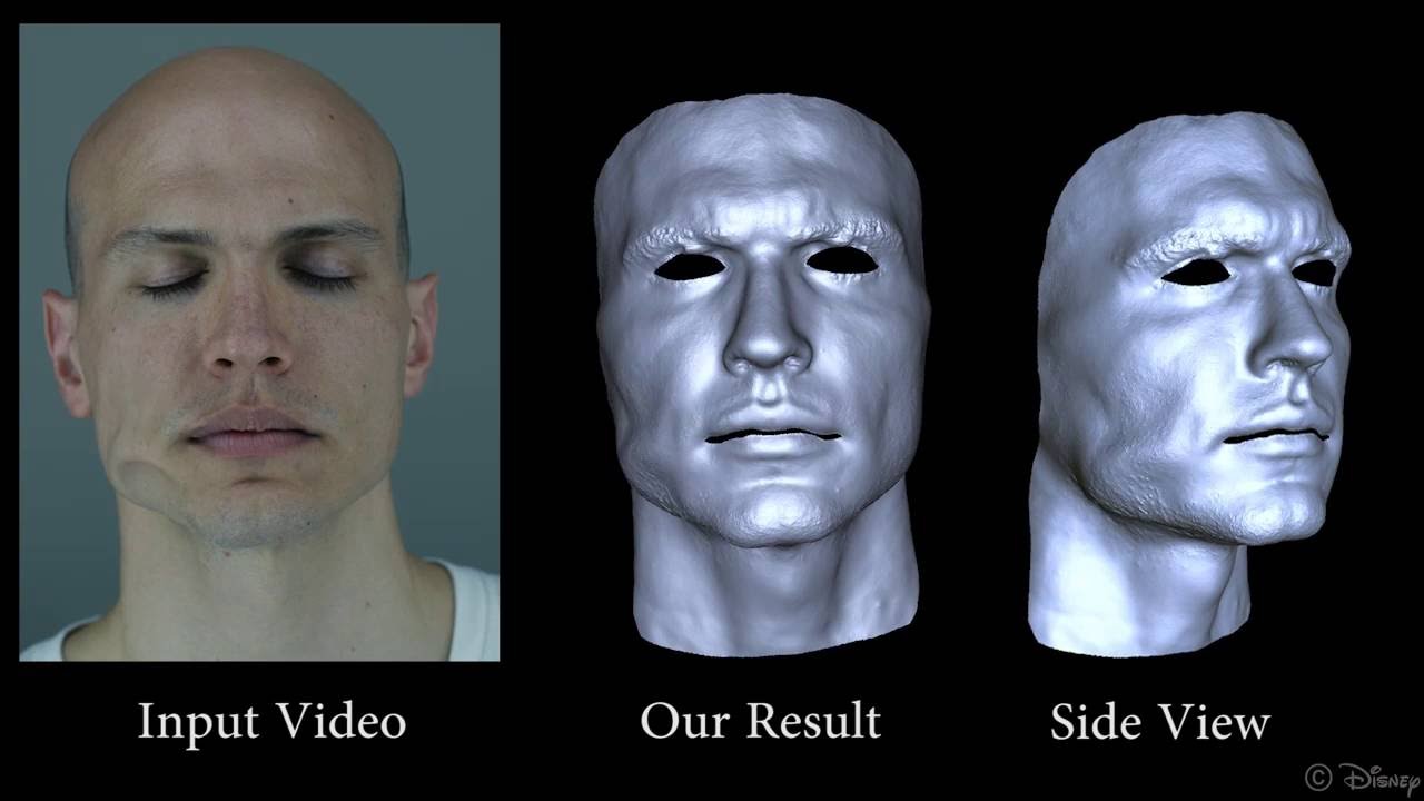 An Anatomically-Constrained Local Model for Monocular Face Capture