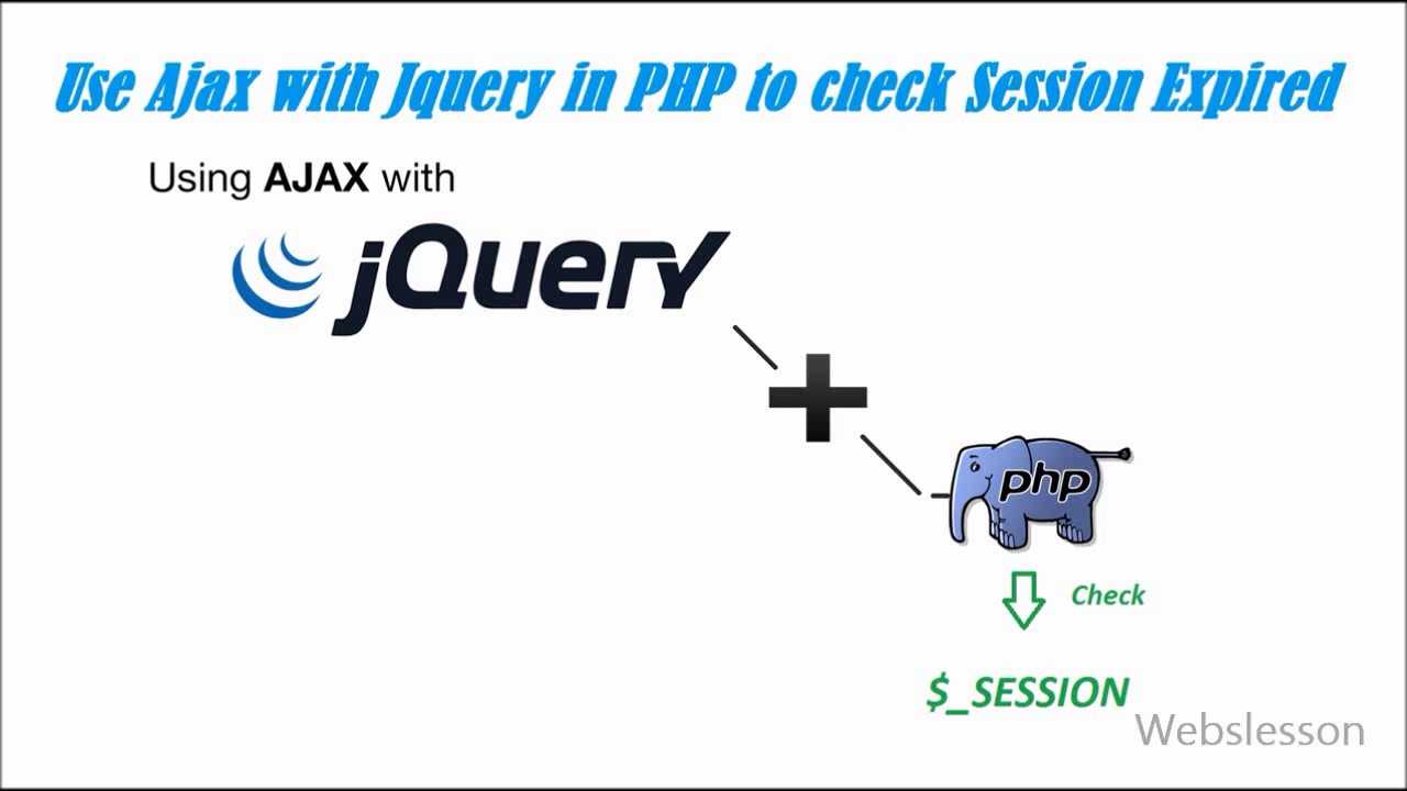 Use Ajax with Jquery in PHP to check Session Expired
