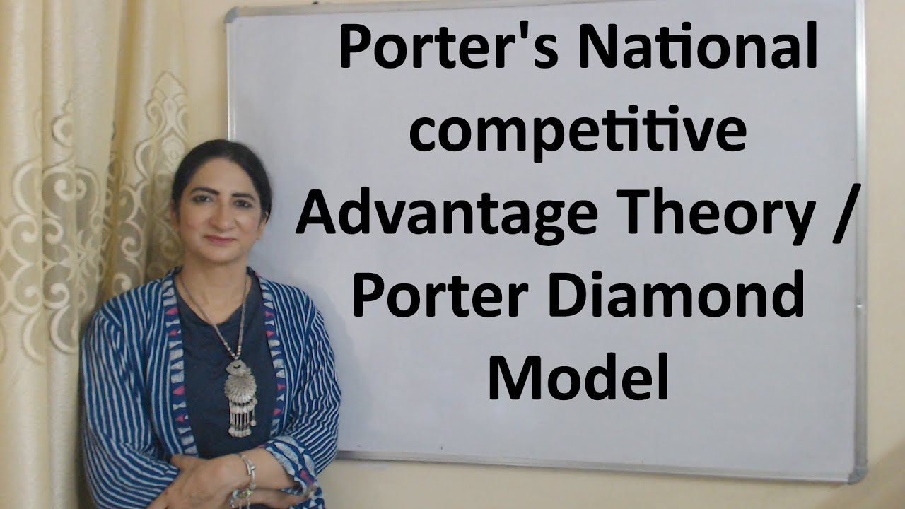 Porter's National competitive Advantage Theory / Porter Diamond Model
