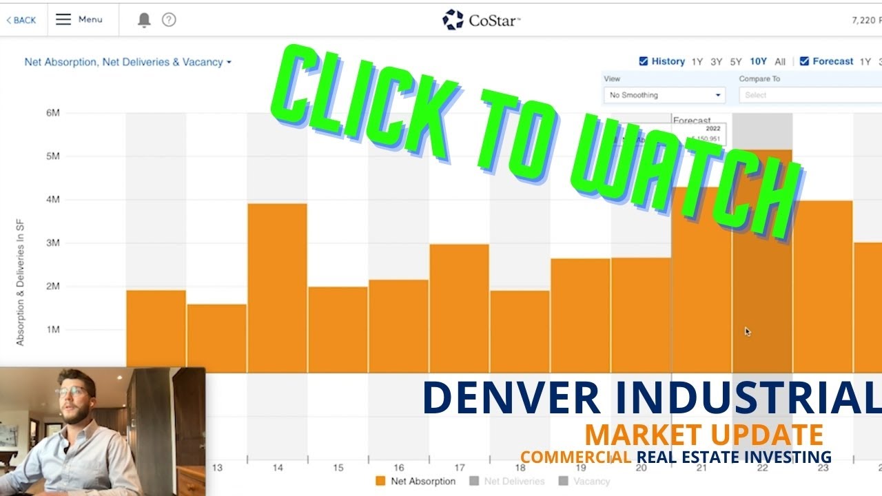 Denver Industrial Market Update (July 2021)