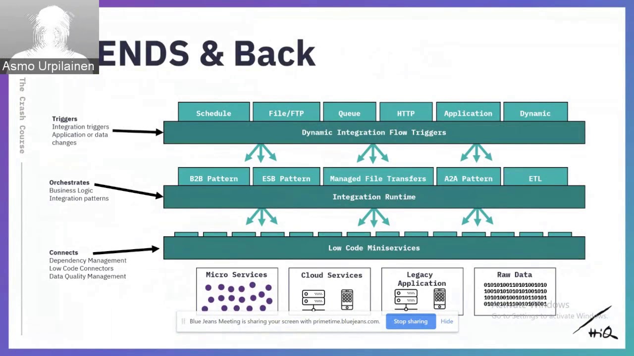 FRENDS Training 5.0 (Webinar 1)