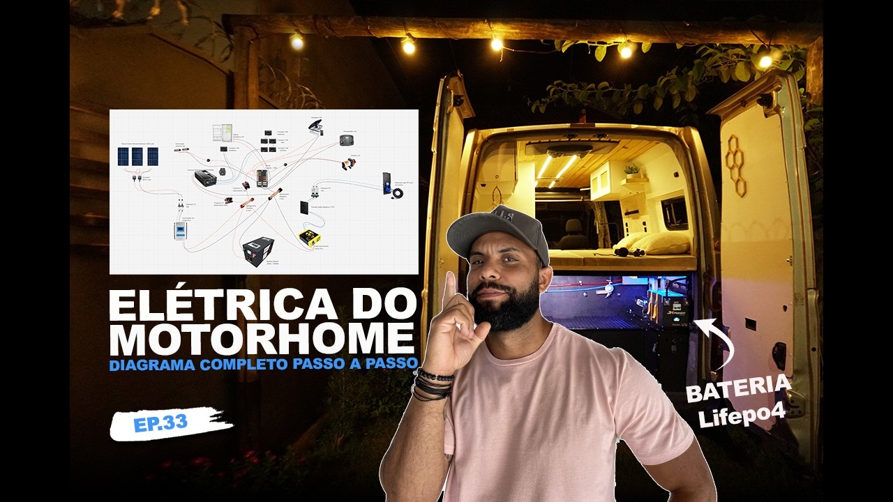 Como FAZER A MELHOR ELÉTRICA para seu MOTORHOME | DIAGRAMA EP.33