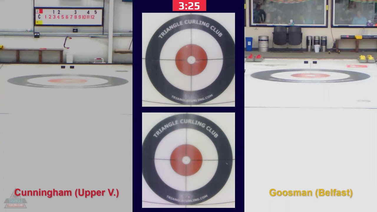 2026 Elisabeth Childs Challenge - C: Hammer Time v. Smells Like Team Spirit - 2/28/2026