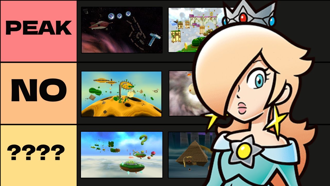 Ranking EVERY Galaxy in Super Mario Galaxy 1 and 2