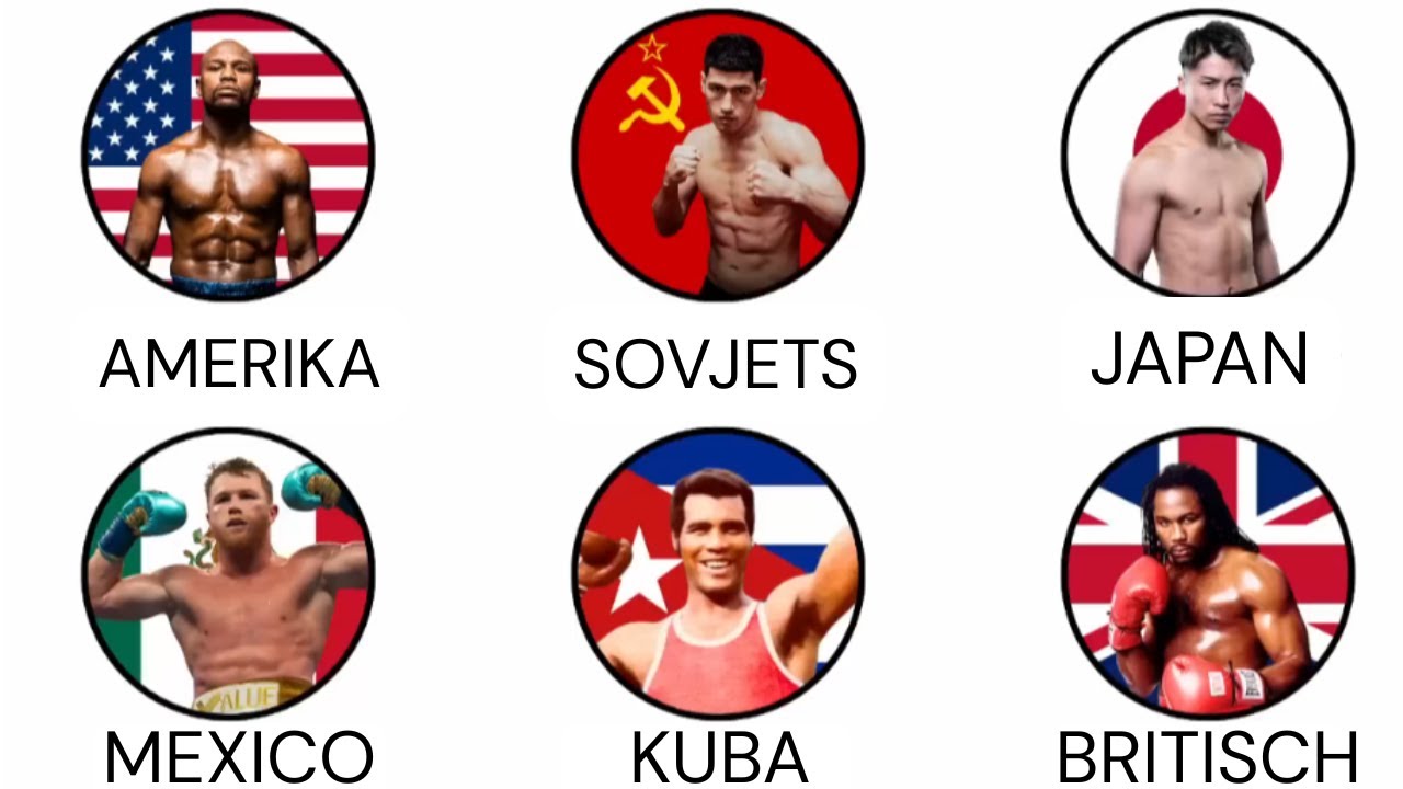 Alle Boxstile der Welt in 10 Minuten erklärt🥊🌍