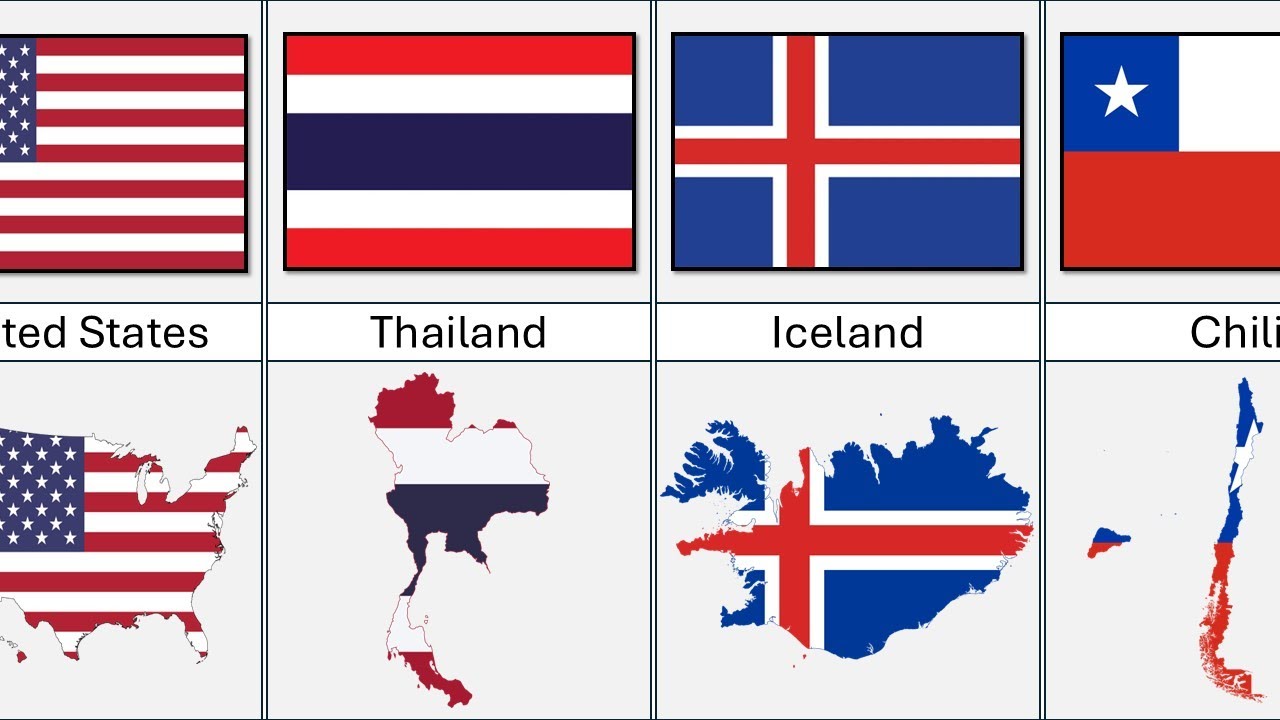 All Red White and Blue Country Flags