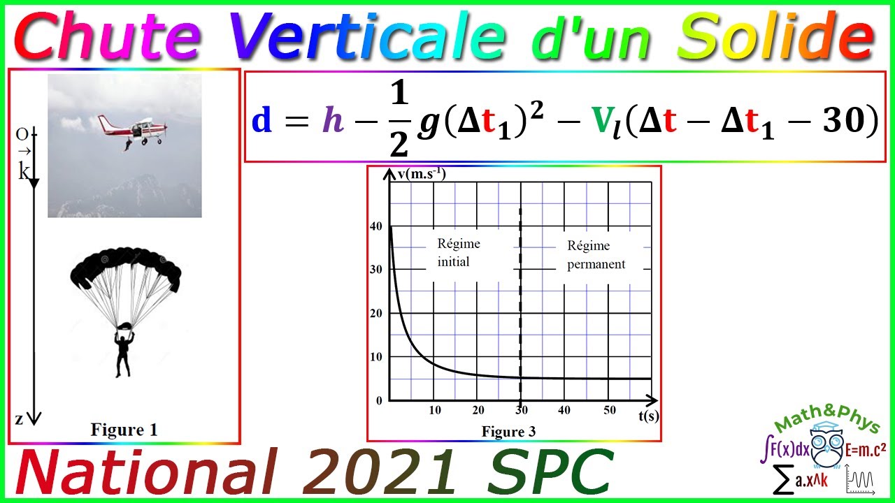 Chute Verticale d'un Solide - Chute Libre Verticale - Examen National 2021 SPC