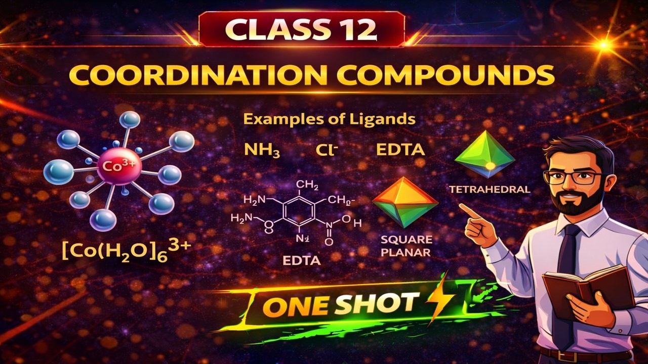 CBSE Class 12 || Chemistry || Coordination Compounds || Animation || in English