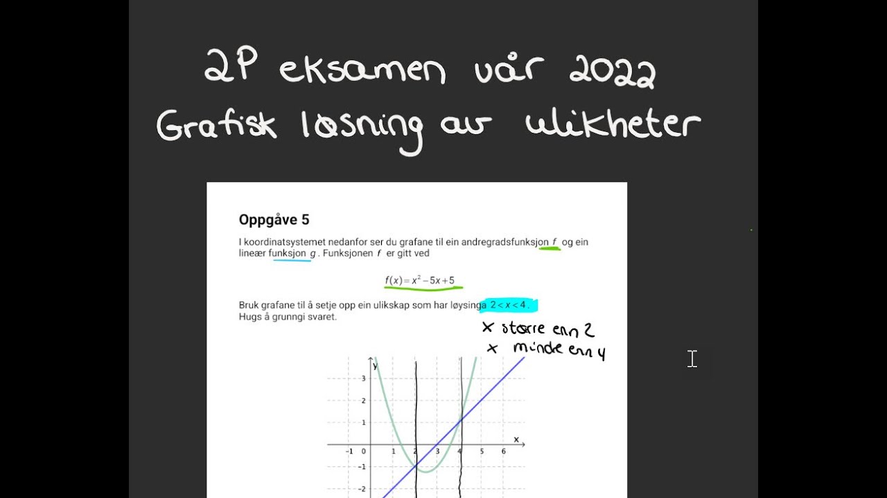 Grafisk løsning av ulikheter 2p eksamen oppgave 5  del 1 våren 2022