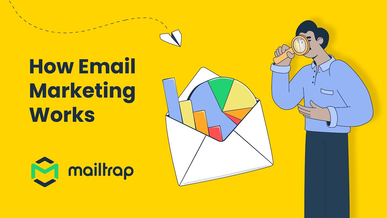 How Email Marketing Works 2026