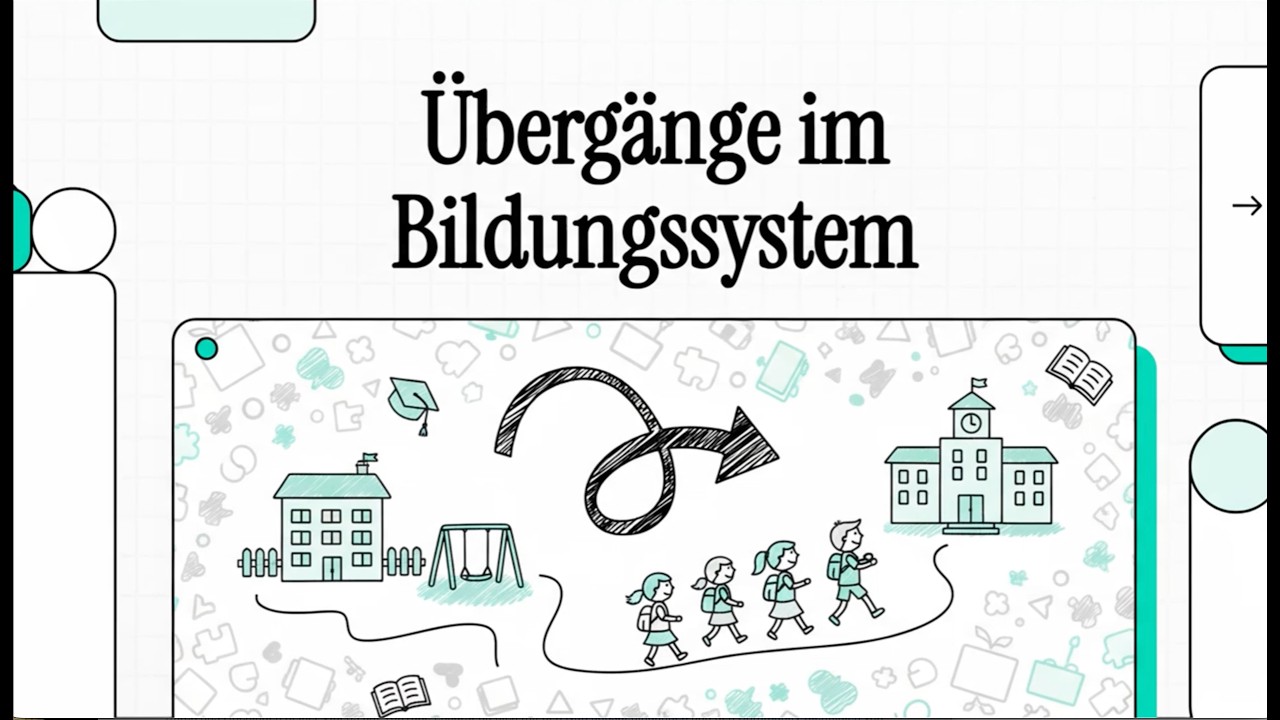🎓 GSP Staatsexamen – Folge 7: Übergänge zusammengefasst! ➡️✨