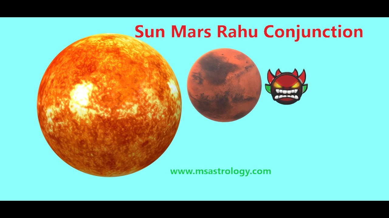 Sun Mars Rahu Conjunction. MS Astrology - Vedic Astrology in Telugu Series.