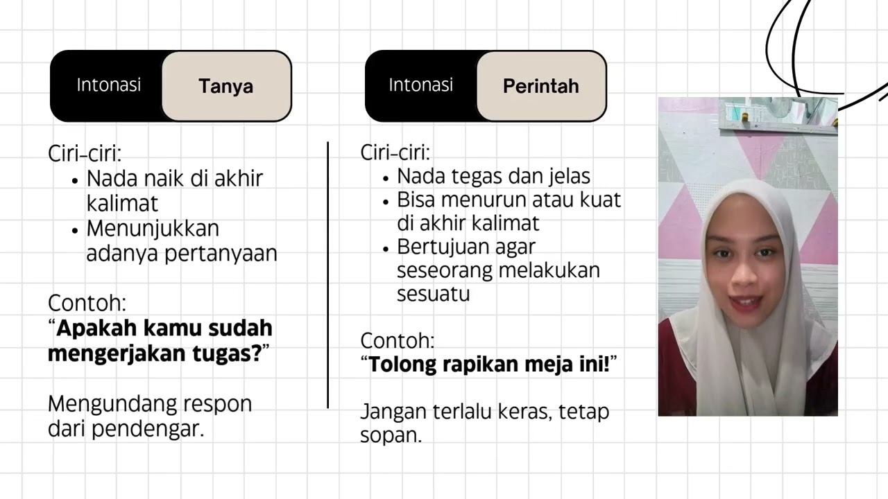 Kelompok 5 - Kajian Fonologi : Tekanan Kata , Intonasi , dan Fonem dalam Bahasa Indonesia