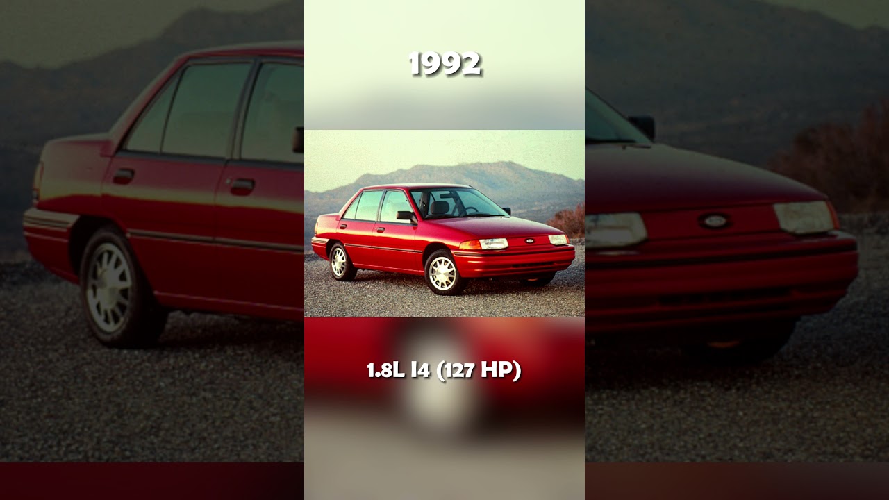 Evolution of Ford Escort (1981~2003) #iconicdesign