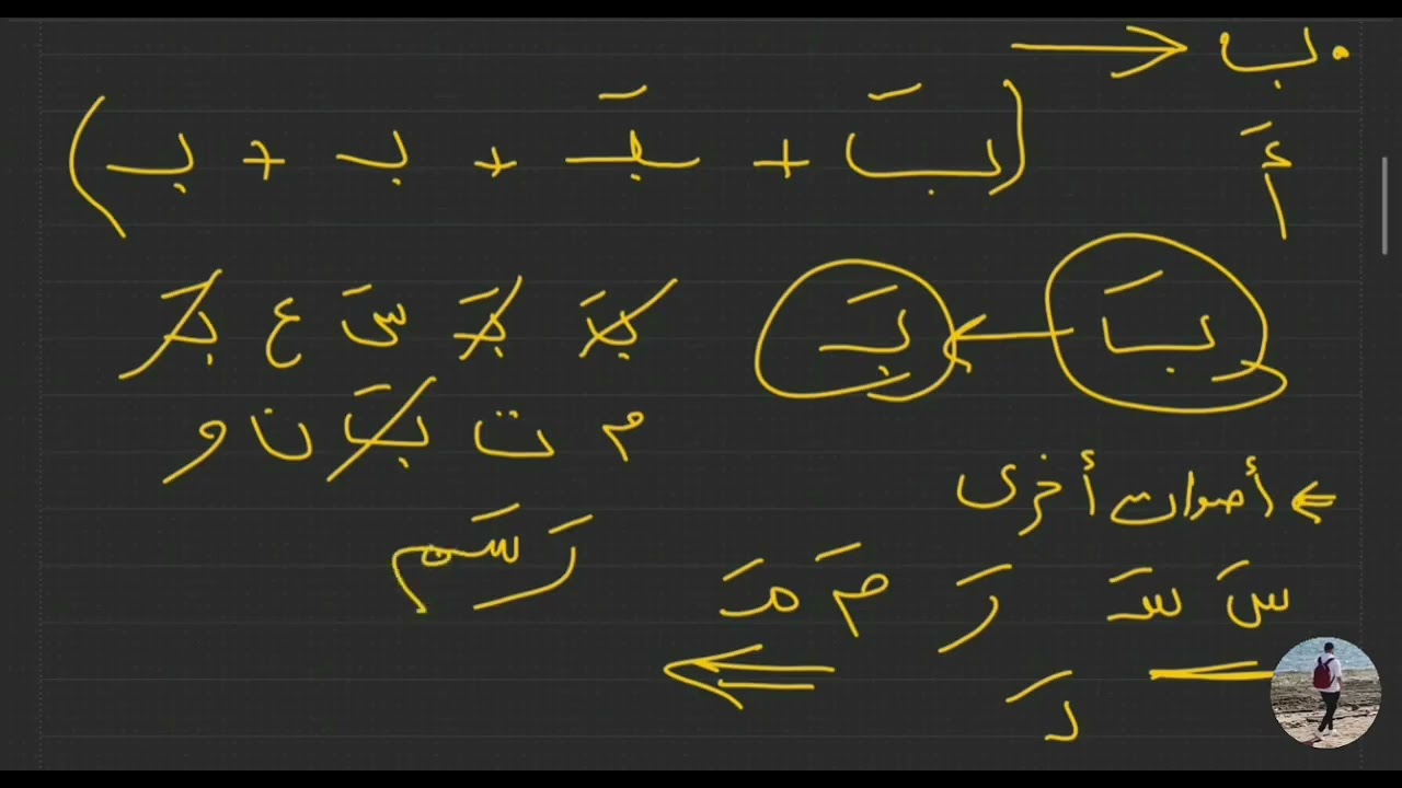 علاج صعوبات القراءة | كورس قرأني عربي | الحلقة الأولى