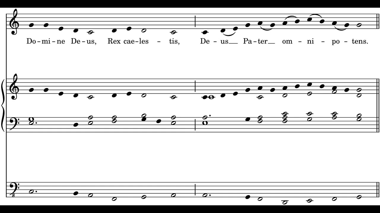 Gloria Missa de Angelis with Polyphony (ed. 2023-08-03)