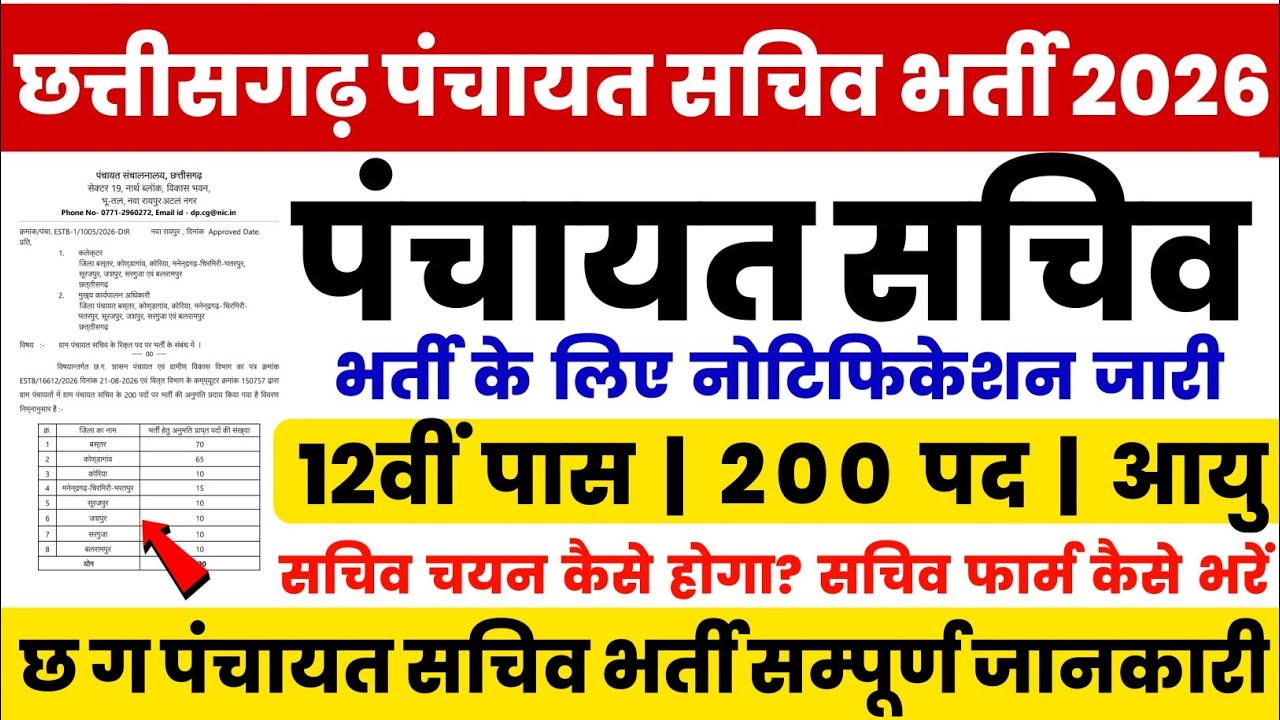 छत्तीसगढ़ पंचायत सचिव भर्ती 2026 | chhattisgarh panchayat sachiv bharti 2026 | cg upcoming vacancy