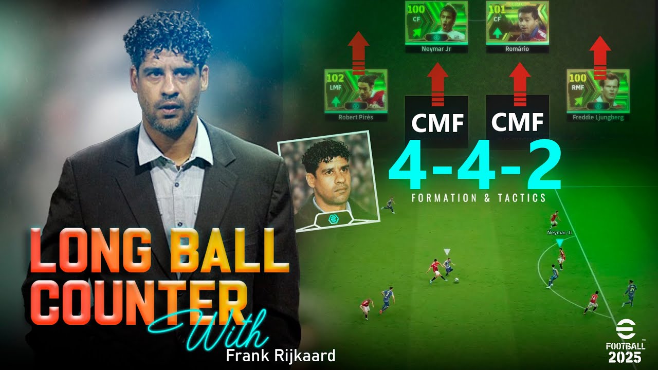 eFootball 2025 - Long Ball Counter with Frank Rijkaard - Formation &  Tactics | PC Gameplay