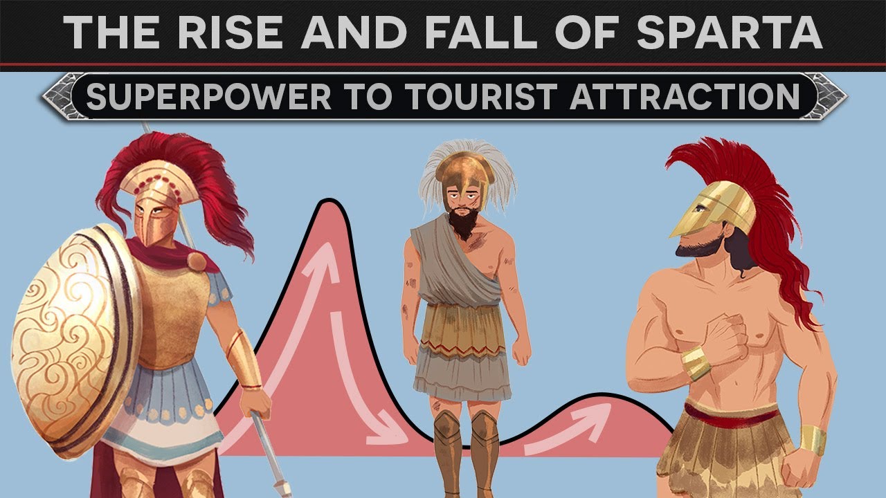 The Rise and Fall of Sparta - From Superpower to Tourist Attraction DOCUMENTARY
