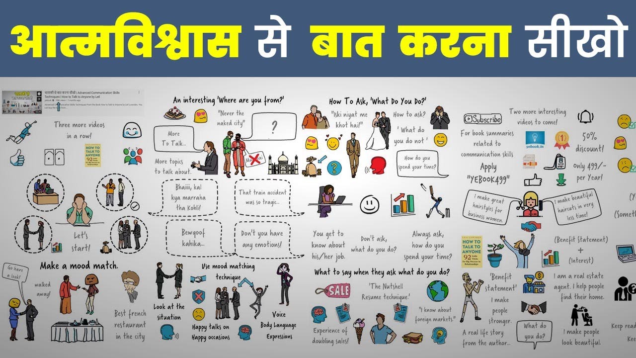 ये विडिओ Confident बना देगी चाहे कितना ही शरमाते हो! फिर सब से खुल कर बात कर सकोगे | Communication
