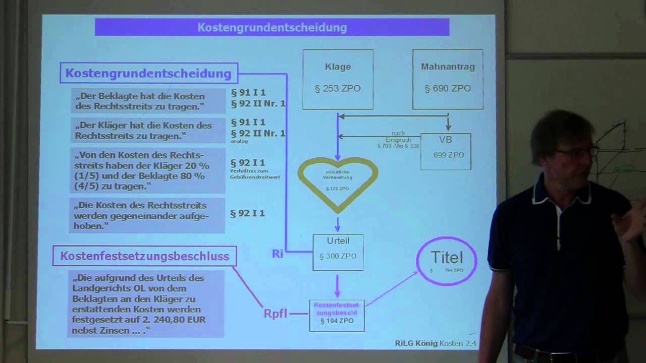 Tenor 2: Kostengrundentscheidung